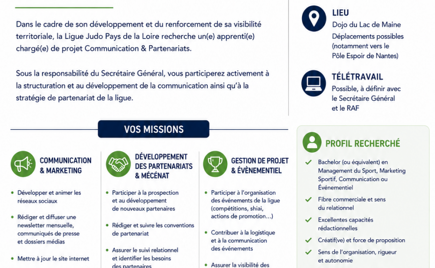 Rejoignez la Ligue Judo Pays de la Loire en alternance !